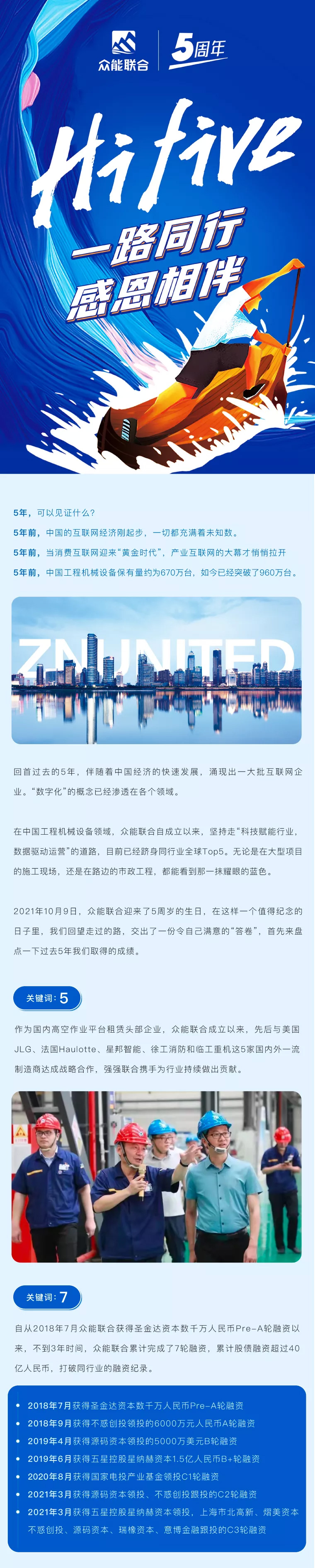 一路同行，感恩相伴！眾能聯合五周歲生日快樂-1.jpg